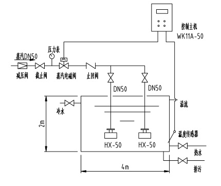 HX蒸汽加熱消聲器