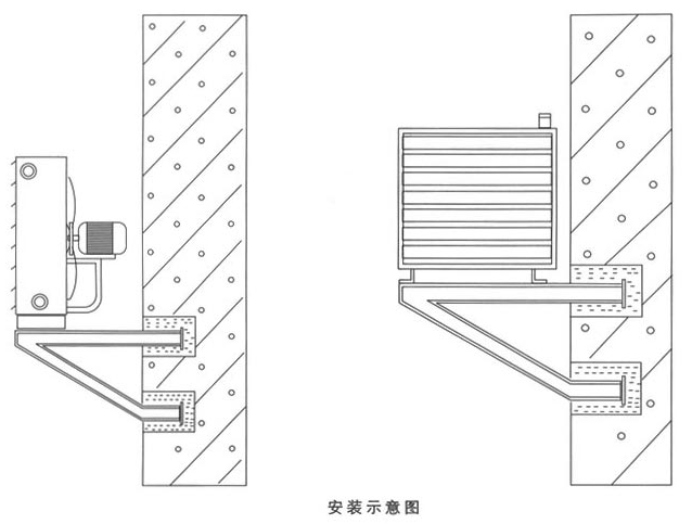 GS型熱水暖風(fēng)機